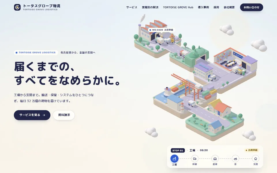 ホームページ制作のデザインサンプル「MINIATURE」の画面